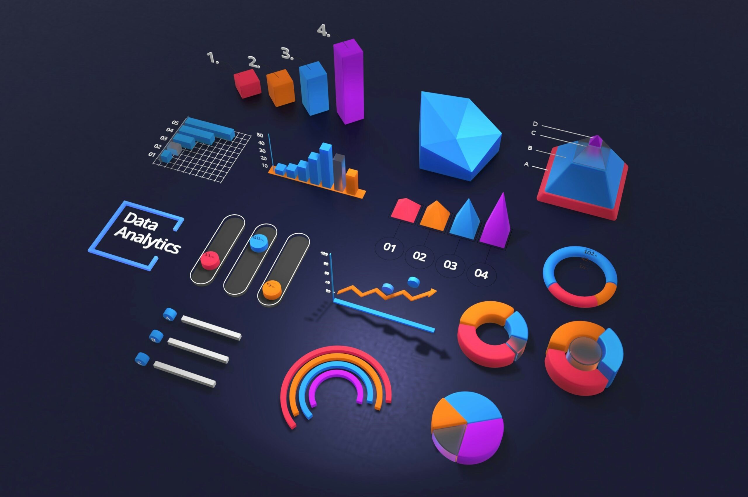 Travel technology platform planning supply strategy